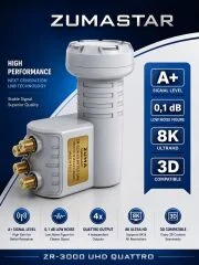 ZUMA ZR-3000 UHD QUATTRO SANTRAL LNB